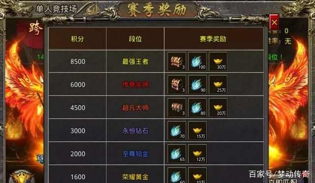 热血传奇仿盛大版假人版之热血传奇砝码碎片怎么用